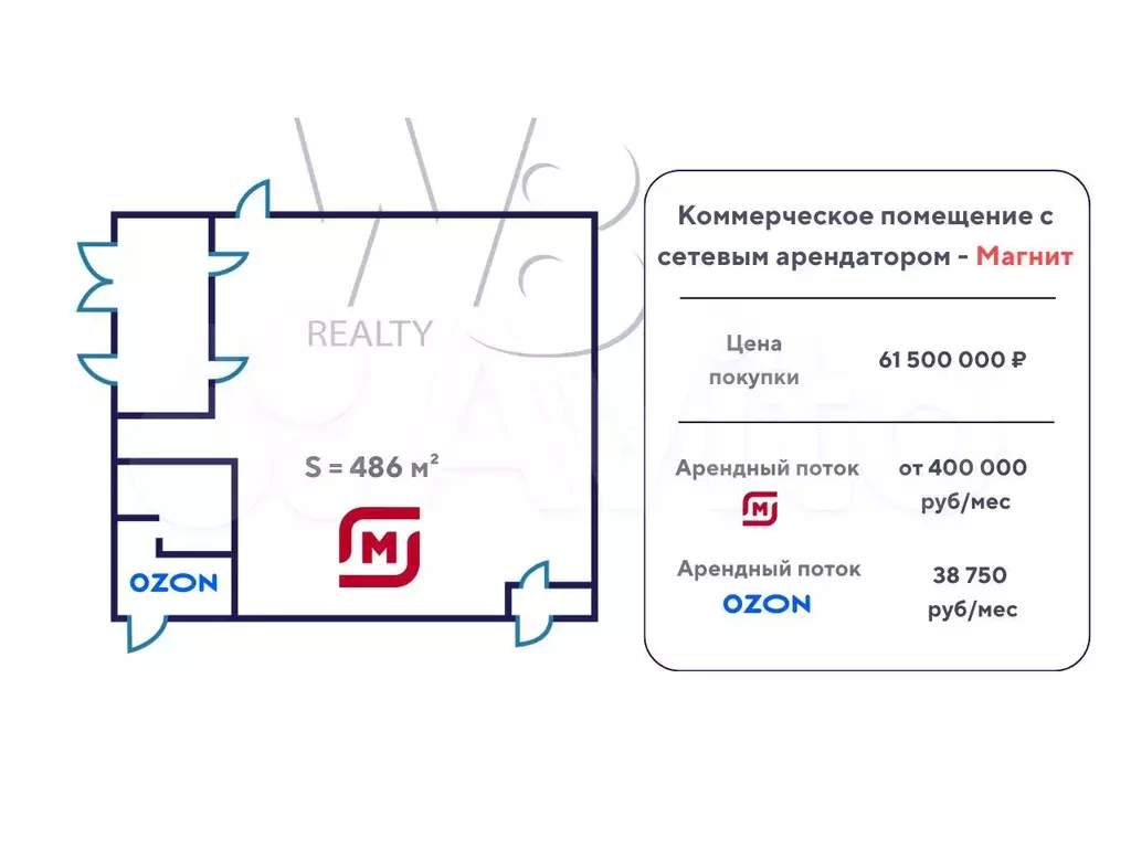 Продажа, помещение с магнитом, 486 м, окуп. 8 лет - Фото 0