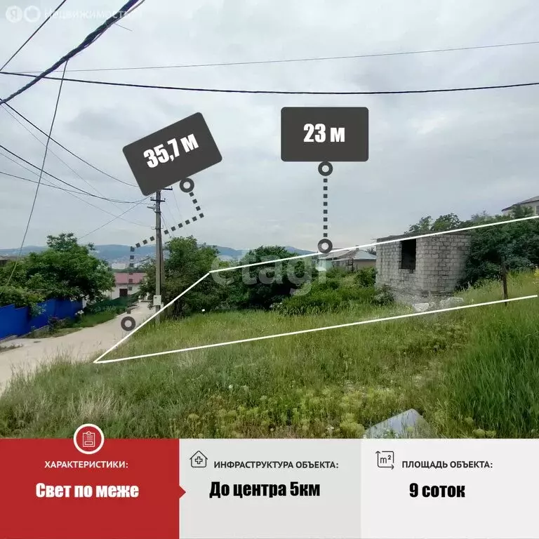 Участок в Новороссийск, Наконечная улица (9 м) - Фото 1