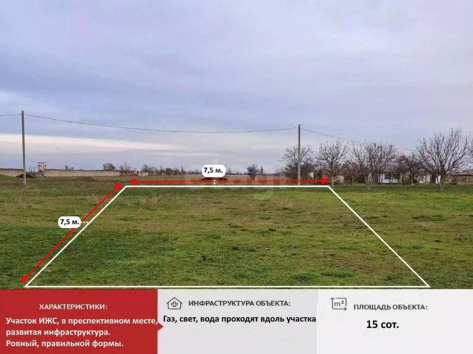 Участок в Крым, Красногвардейский район, Амурское с/пос, с. ... - Фото 2