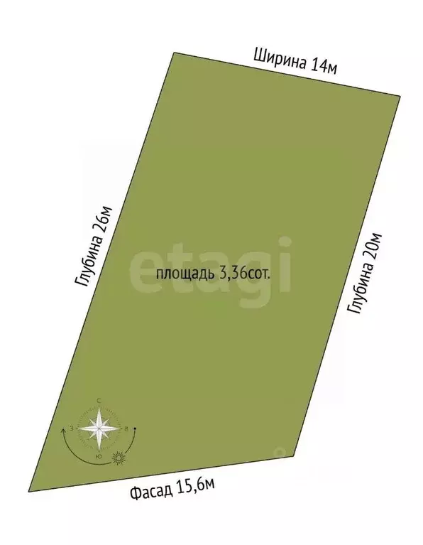 Участок в Краснодарский край, Новороссийск городской округ, ... - Фото 2