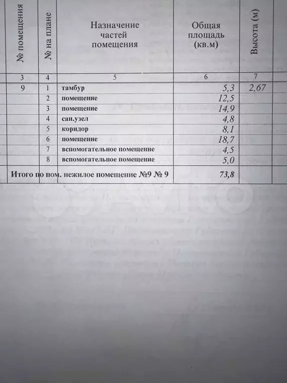 Офис, 73.4 м - Фото 1
