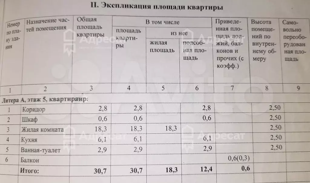1-к. квартира, 30,7 м, 5/5 эт. - Фото 1
