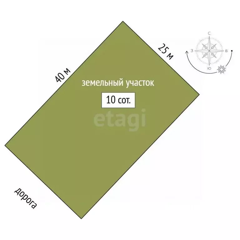 Участок в Башкортостан, Стерлитамакский район, Айгулевский сельсовет, ... - Фото 1