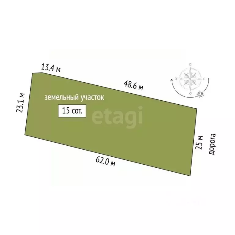 Участок в Кемеровская область, Кемерово пер. 1-й Елыкаевский (15.0 ... - Фото 2