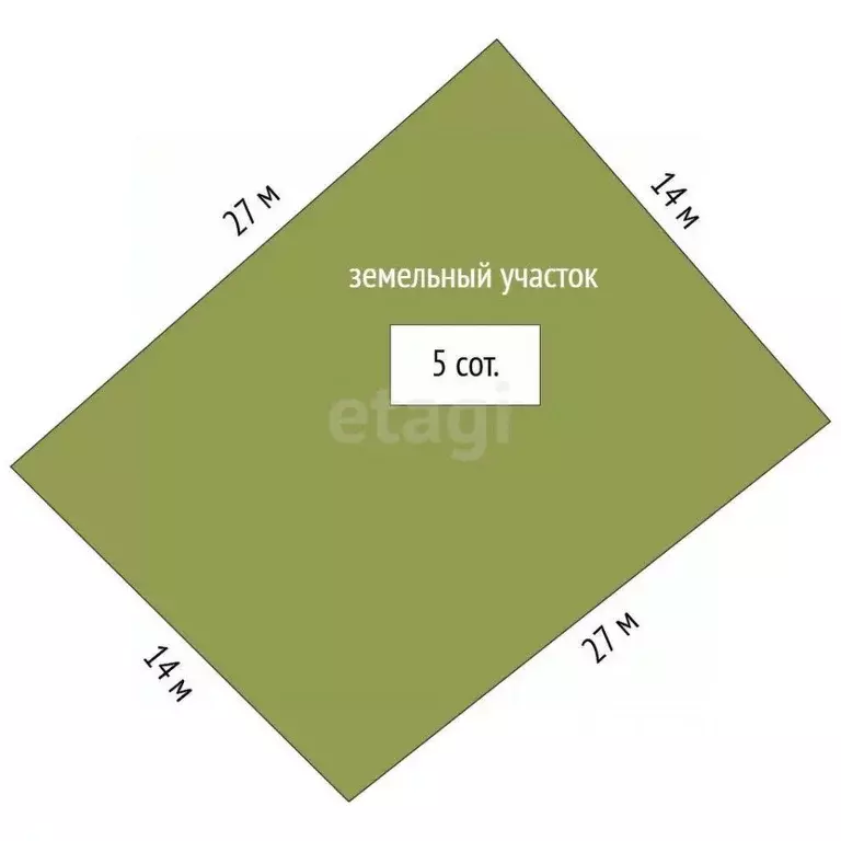 Участок в Крым, Кировский район, с. Владиславовка ул. Курская (5.0 ... - Фото 2