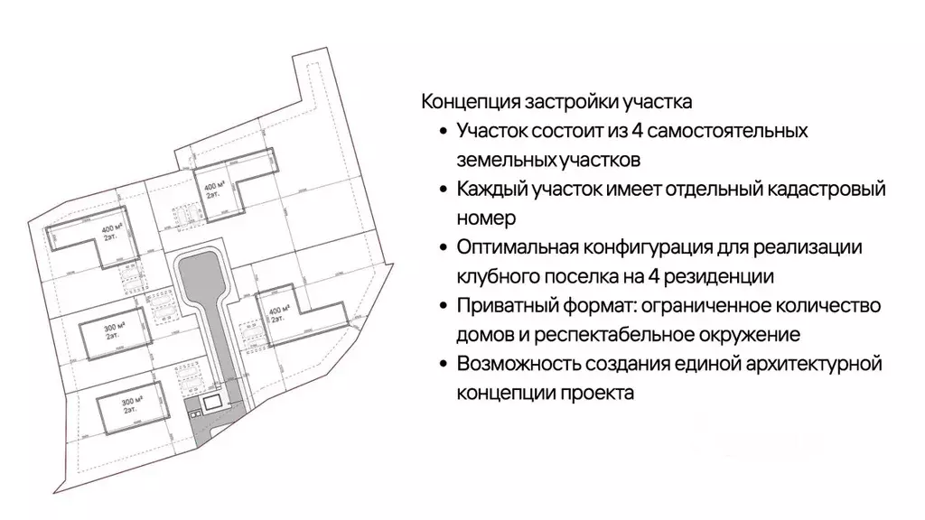 Участок в Московская область, Одинцовский городской округ, д. Жуковка  ... - Фото 2
