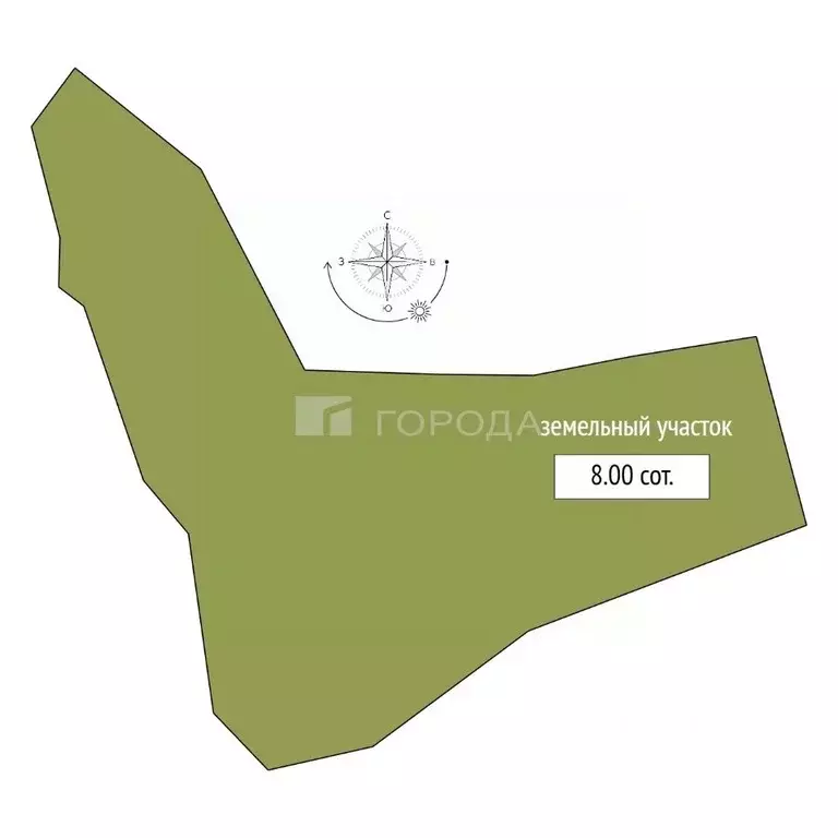 Участок в Алтайский край, Барнаул Гоньбинка кв-л,  (8.0 сот.) - Фото 1