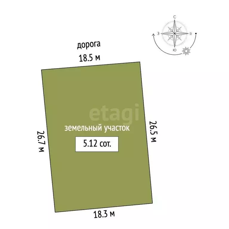 Участок в Судак, Новая улица (5.12 м) - Фото 1
