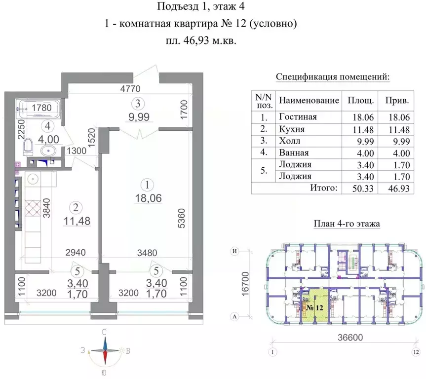 1-к кв. Северная Осетия, Владикавказ 18-й мкр,  (46.93 м) - Фото 1