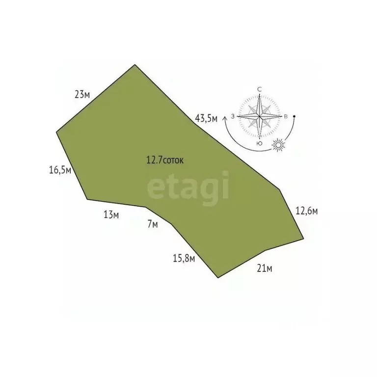 Дом в Краснодарский край, Геленджик  (357 м) - Фото 2