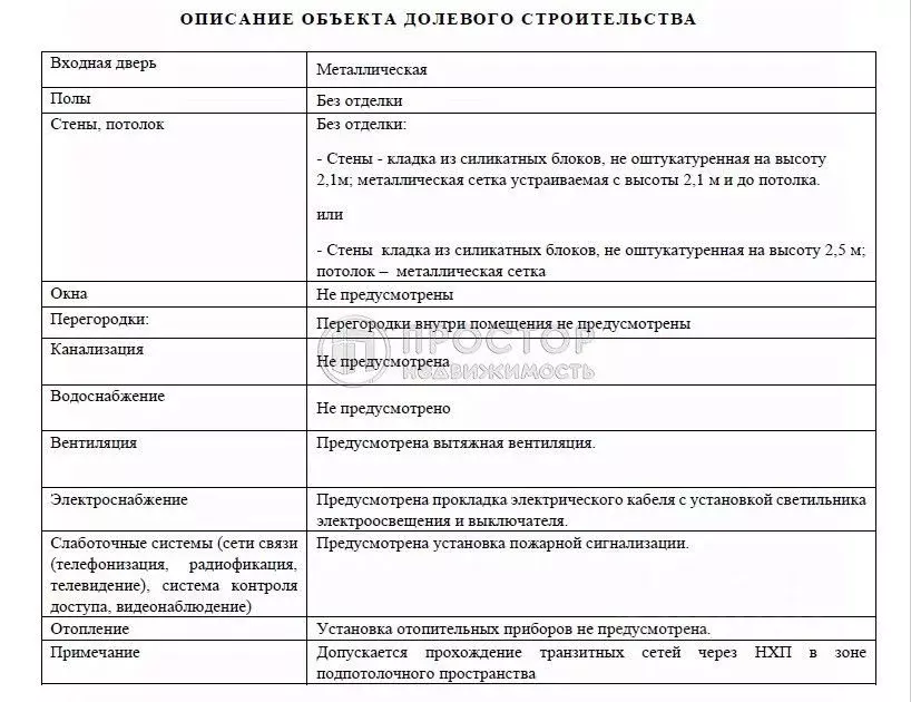 Склад в Москва Скандинавия жилой комплекс, 18.1.1 (4 м) - Фото 2
