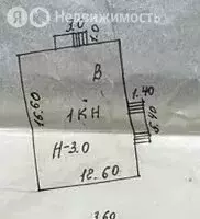 Помещение свободного назначения (100 м) - Фото 2