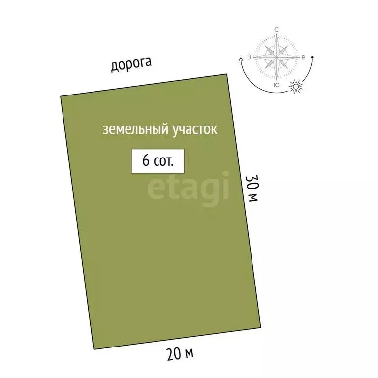 Участок в Симферополь, Карадагская улица (6 м) - Фото 1