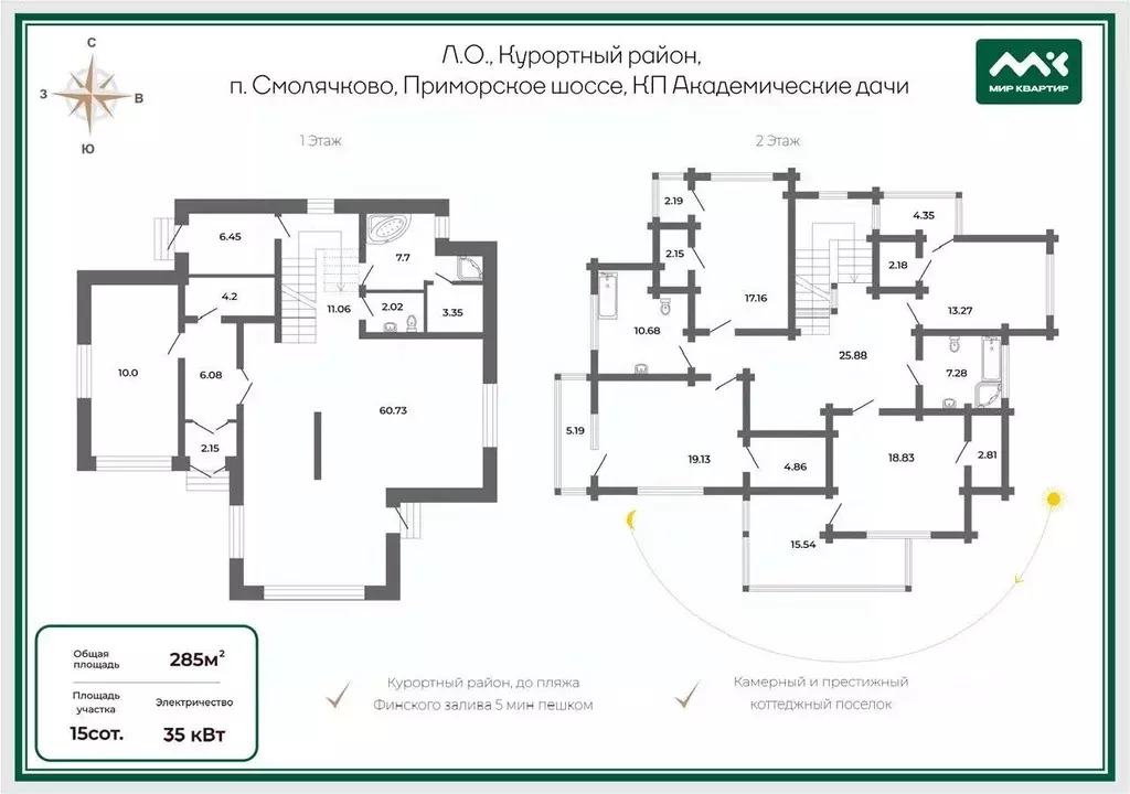 Дом в Санкт-Петербург пос. Смолячково, ш. Приморское, 679к31 (285 м) - Фото 2