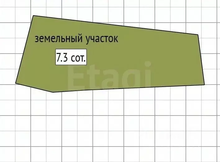 Участок в Свердловская область, Нижний Тагил Горбуновская ул., 1 (20.0 ... - Фото 1