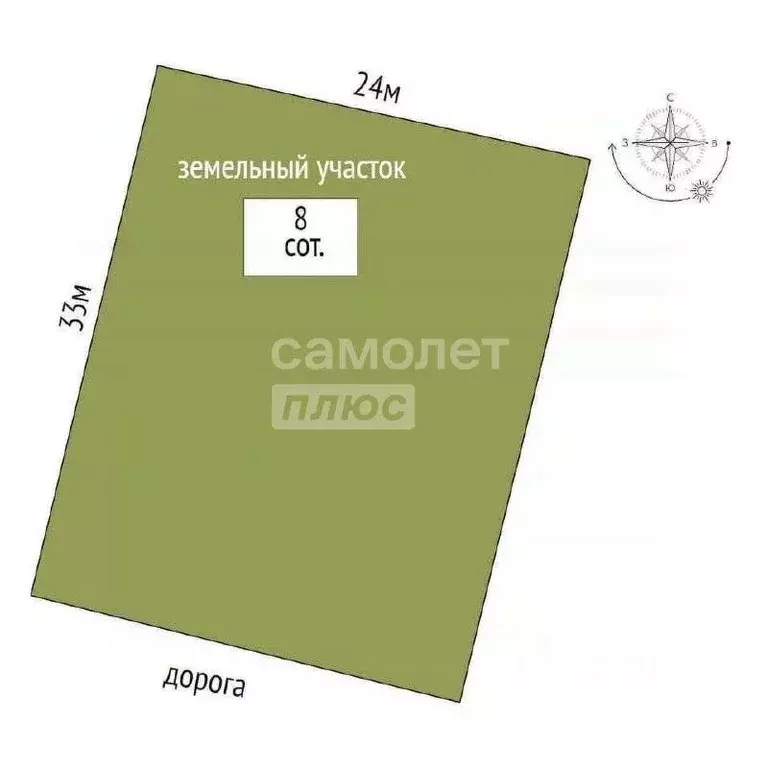 Участок в Тюменская область, Тюменский муниципальный округ, с. ... - Фото 2