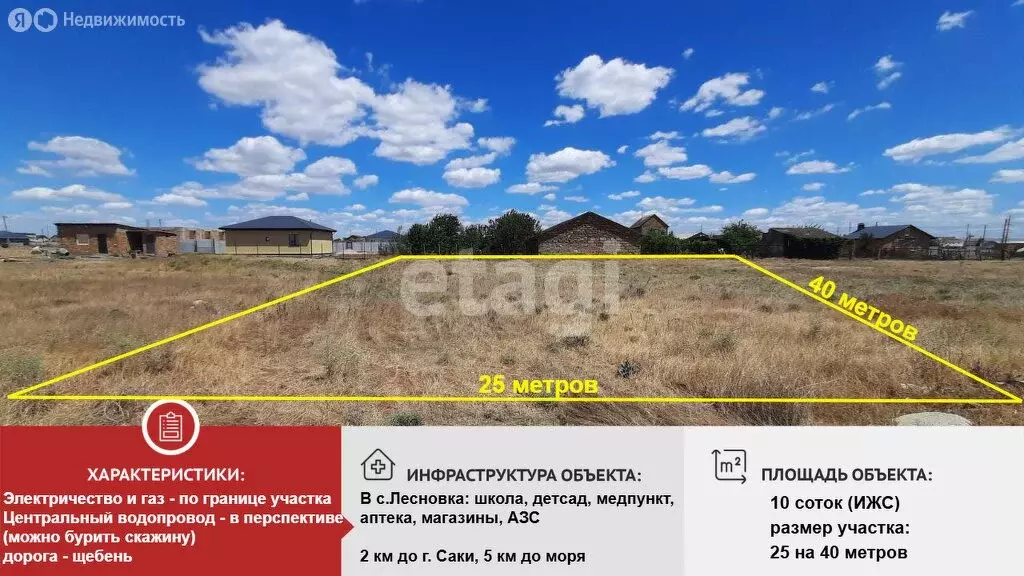 Участок в Лесновка, Урожайная улица (10 м) - Фото 0