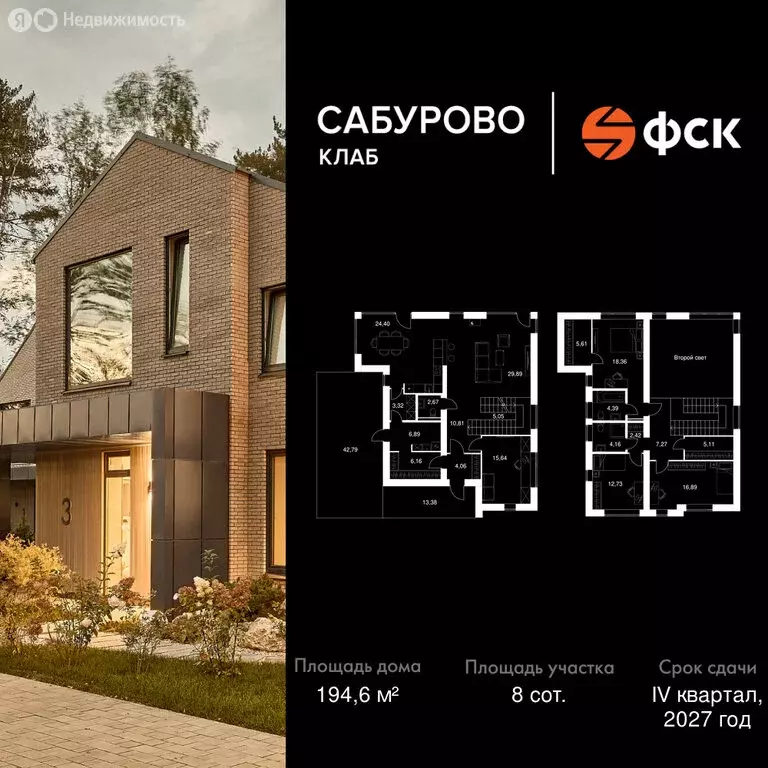 Дом в посёлок городского типа Сабурово, улица Юрия Лотмана (194.6 м) - Фото 1