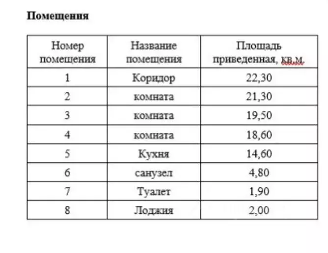 3-к кв. Санкт-Петербург просп. Королева, 63к1 (103.0 м) - Фото 2
