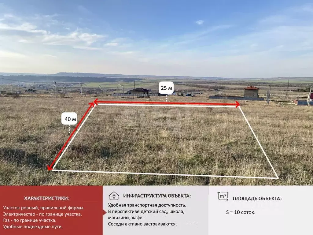 Участок в Крым, Симферопольский район, Чистенское с/пос, с. Левадки, ... - Фото 1