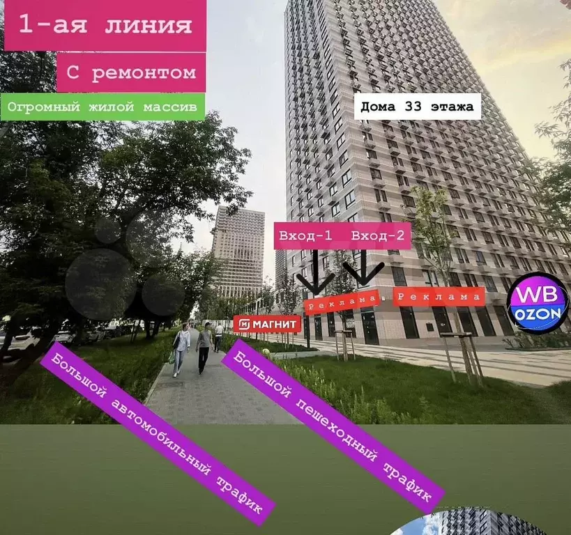 Свободного назначения от 22м2 и выше - Фото 0