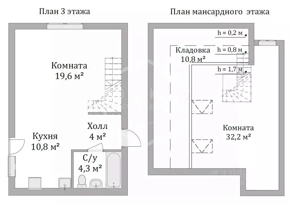 2-к кв. Калининградская область, Гурьевск Луговая ул., 20В (70.9 м) - Фото 2