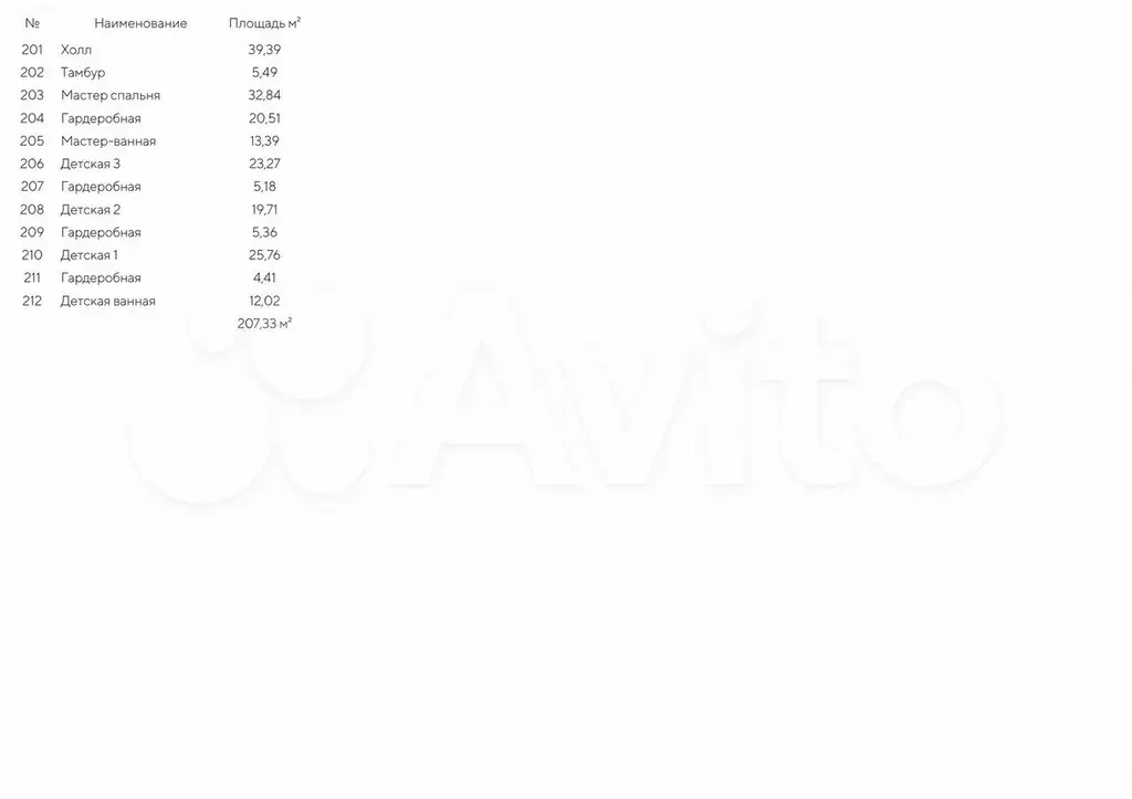 Дом 947 м на участке 45 сот. - Фото 1