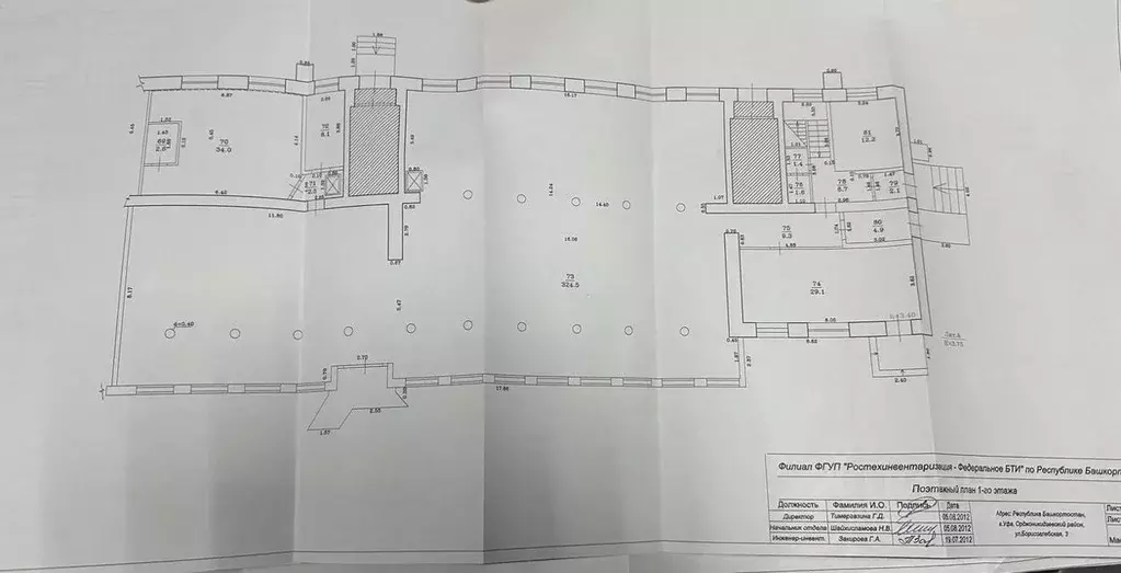 Торговая площадь в Башкортостан, Уфа Борисоглебская ул., 3 (441 м) - Фото 1