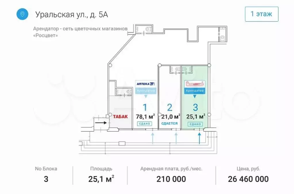 Габ на трафике, 25.1 м - Фото 0