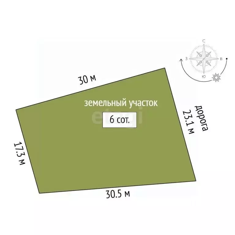 Участок в Крым, Симферополь ул. Литовского полка (6.0 сот.) - Фото 2