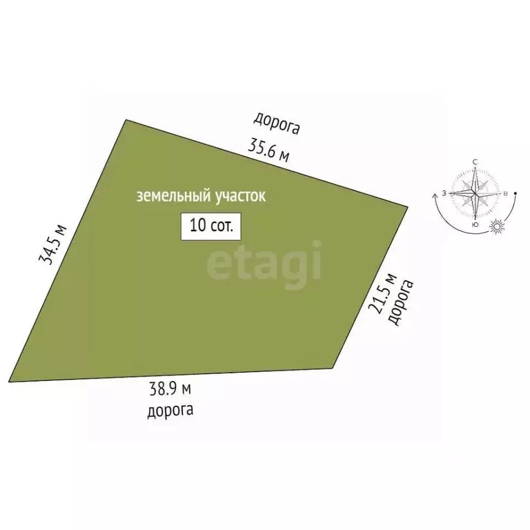 Участок в Крым, Феодосия ул. Щебетовская (10.0 сот.) - Фото 2