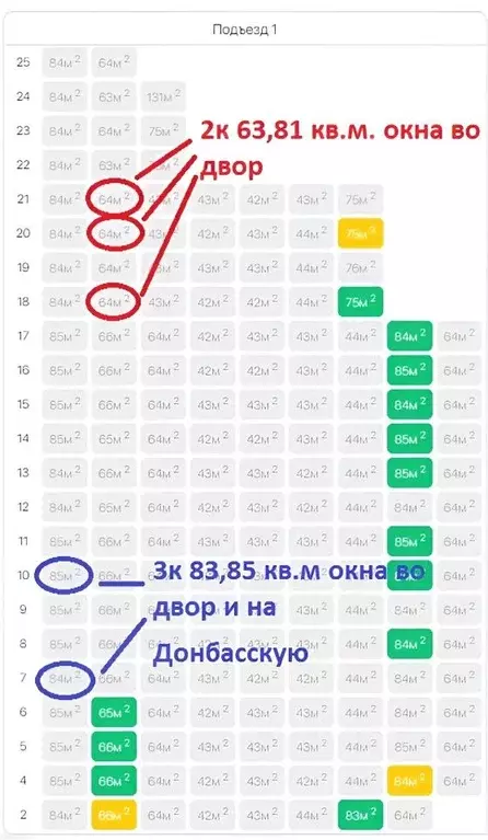 3-к кв. Воронежская область, Воронеж Донбасская ул., 25к2 (83.85 м) - Фото 0