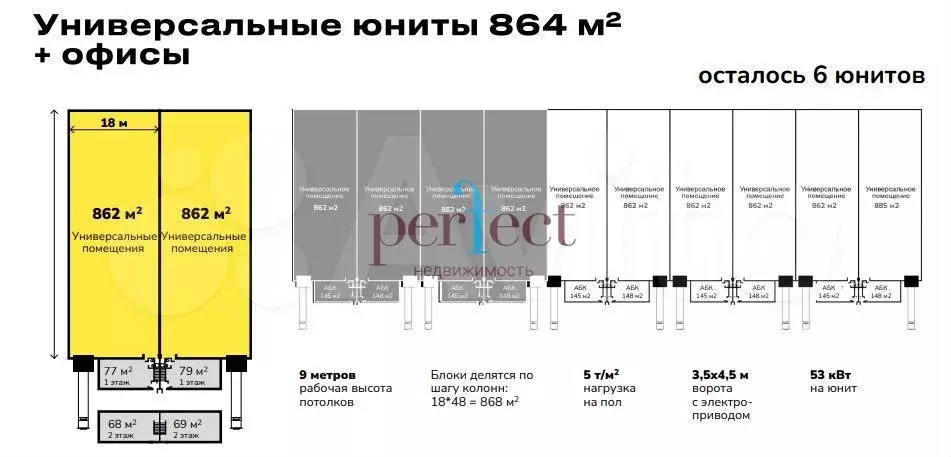 Продажа складских и производственных помещений 10000м2, класса А, ... - Фото 0