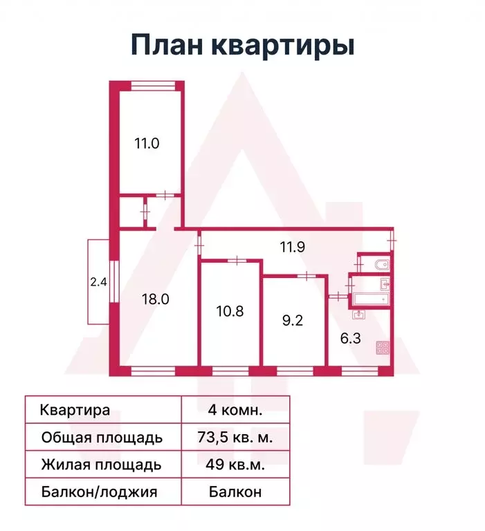 4-комнатная квартира: Санкт-Петербург, проспект Наставников, 15к3 ... - Фото 0