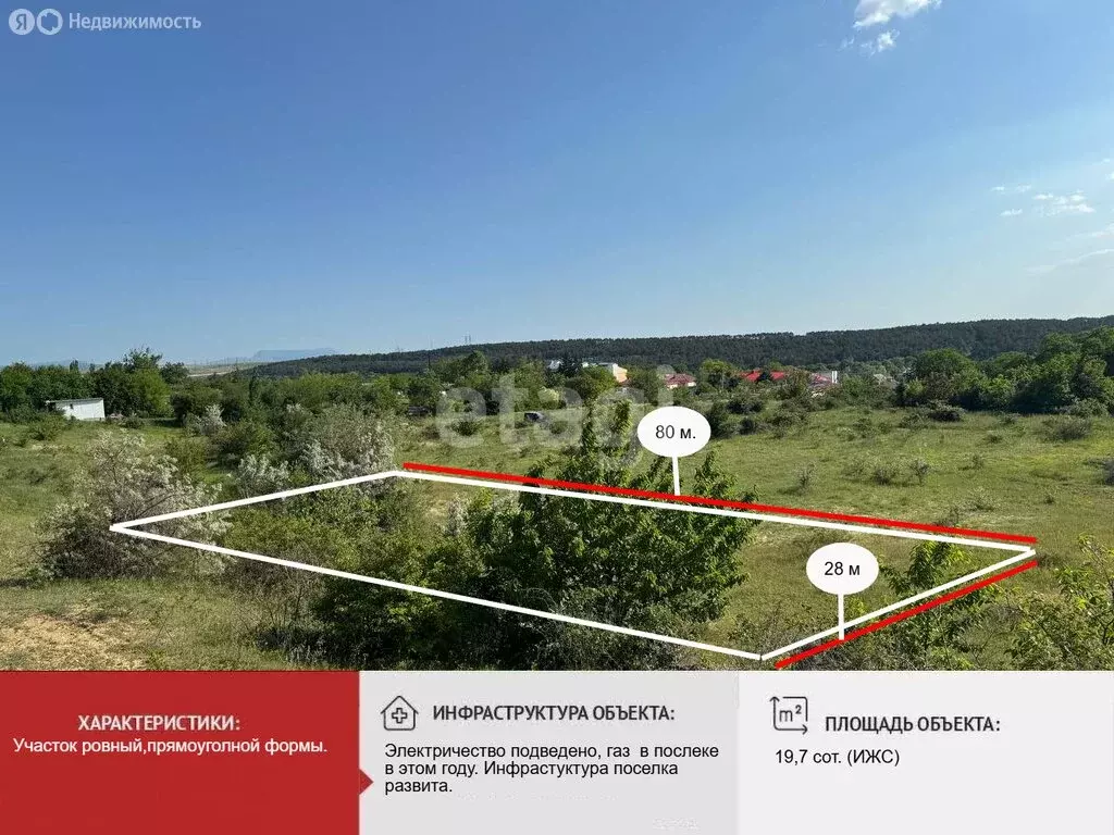 Участок в село Донское, Комсомольская улица (19.7 м) - Фото 0