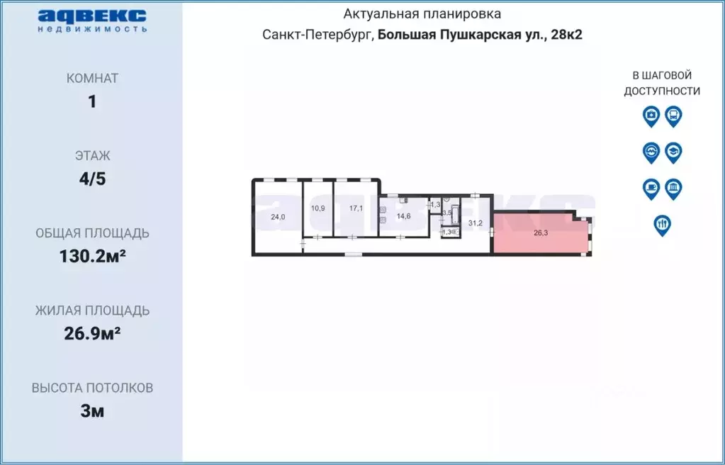 Комната Санкт-Петербург Большая Пушкарская ул., 28/2 (26.9 м) - Фото 1