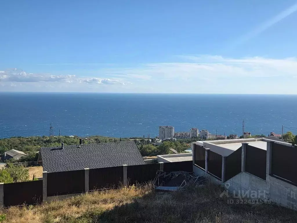 Участок в Крым, Ялта муниципальный округ, Никита пгт ул. Имени Героя ... - Фото 1