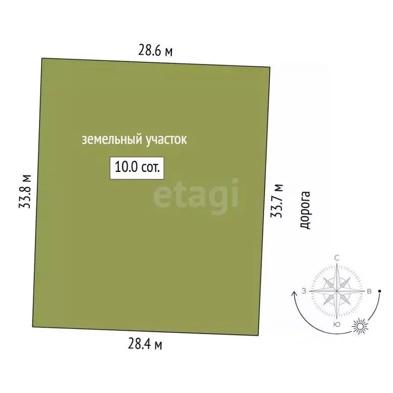 Участок в Тюменская область, Тюмень Большое Царево-1 СНТ,  (9.96 сот.) - Фото 2