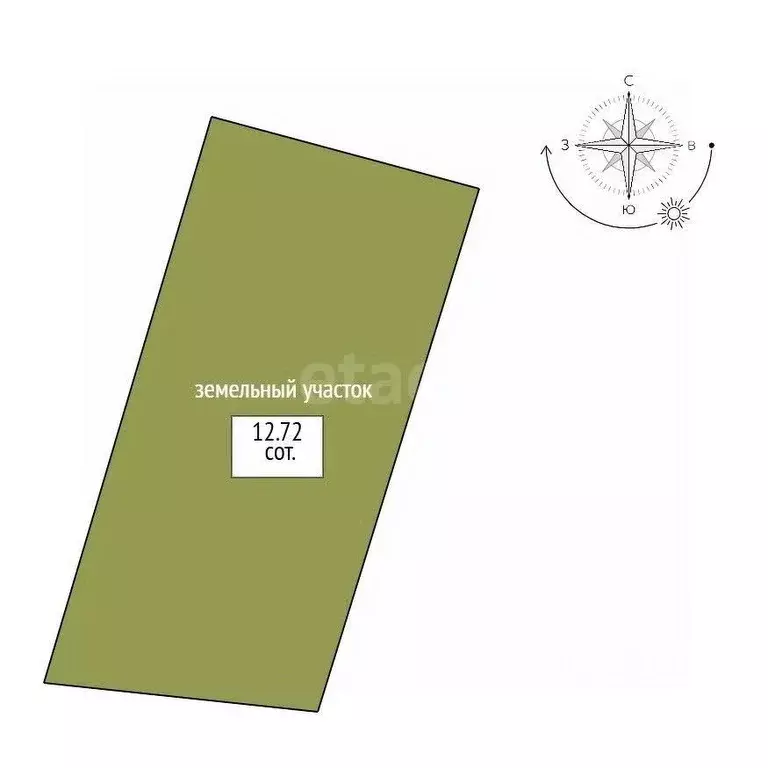 Участок в Свердловская область, Нижний Тагил муниципальный округ, пос. ... - Фото 1