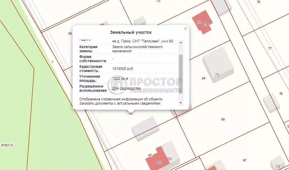 Участок в Московская область, Ступино городской округ, Талисман СНТ 68 ... - Фото 1