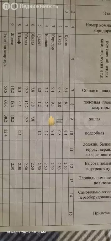 3-комнатная квартира: Белая Калитва, Коммунистическая улица, 26 (60.6 ... - Фото 0