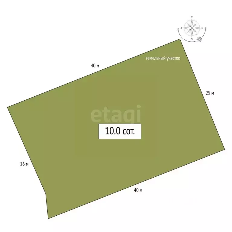 Участок в Алтай, Майминский район, с. Манжерок  (10.0 сот.) - Фото 2