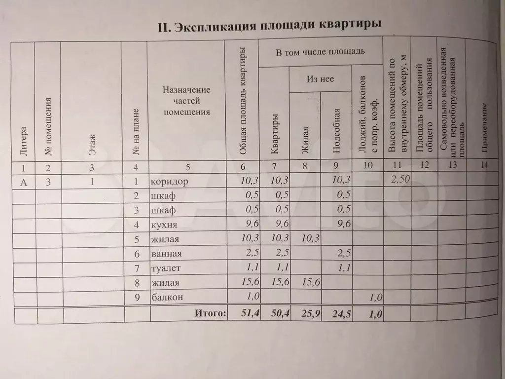 2-к. квартира, 51,4м, 1/5эт. - Фото 1