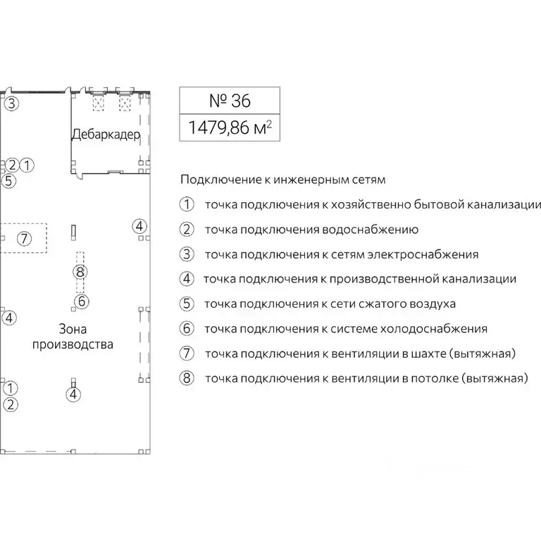 Производственное помещение в Москва Рябиновая ул., 42АС10 (1480 м) - Фото 1