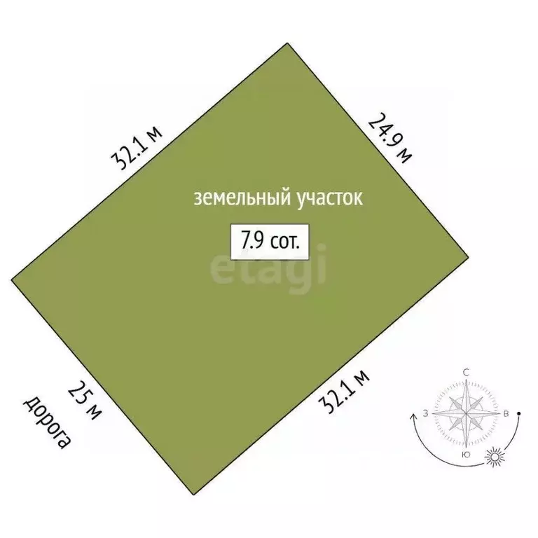 Участок в Тюменская область, Тюменский муниципальный округ, Лоза СНТ ... - Фото 2