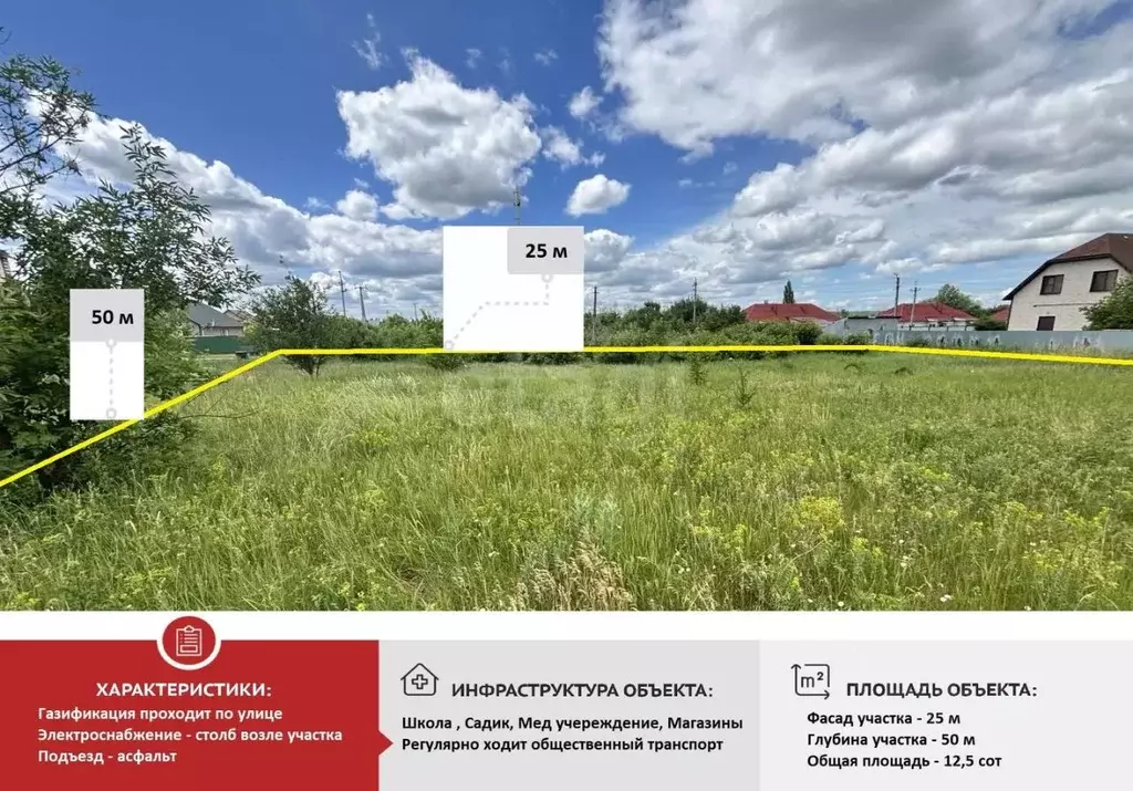 Участок в Белгородская область, Валуйки Весенняя ул. (12.5 сот.) - Фото 1