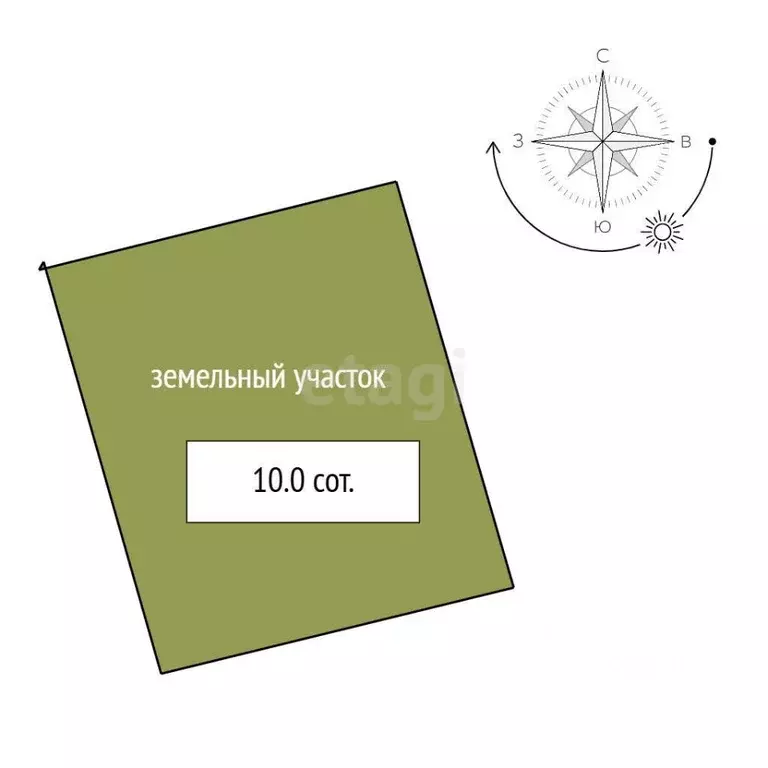 Участок в Ленинградская область, Ломоносовский район, Гостилицкое ... - Фото 1
