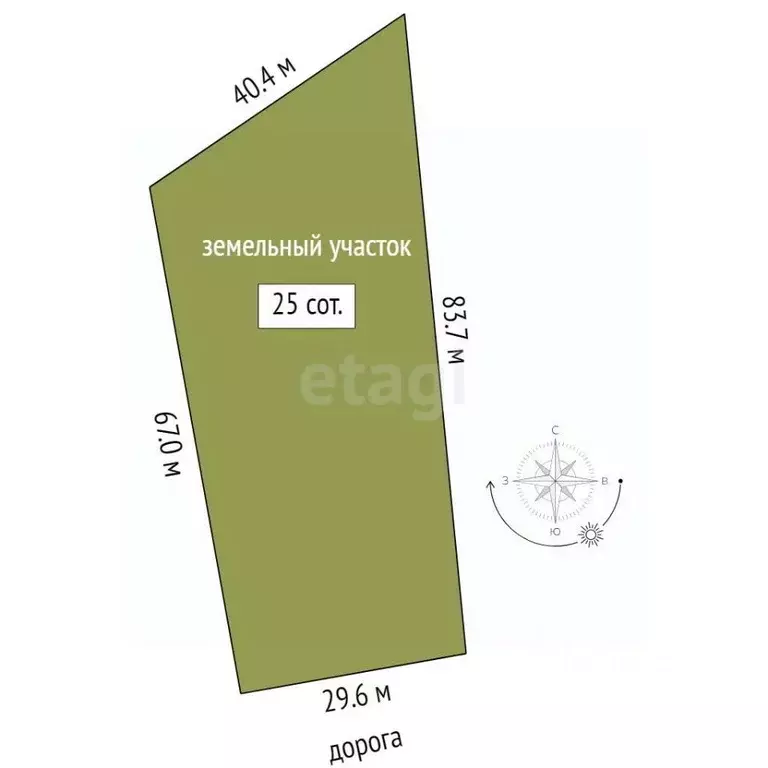 Участок в Мордовия, Кочкуровский район, с. Мурань Центральная ул. ... - Фото 2