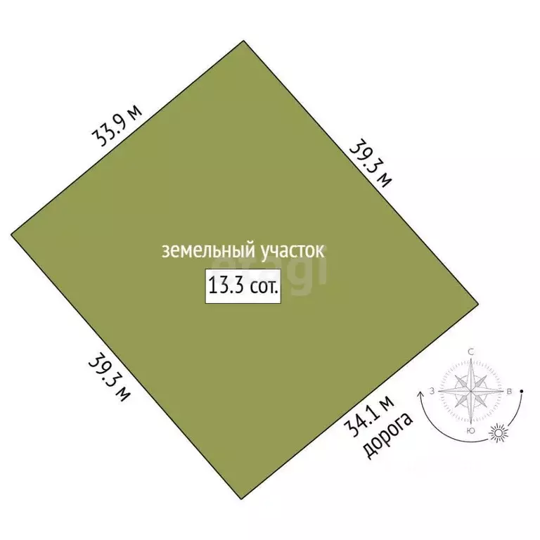 Участок в Ярославская область, Данилов Дубравная ул., 10 (13.5 сот.) - Фото 2
