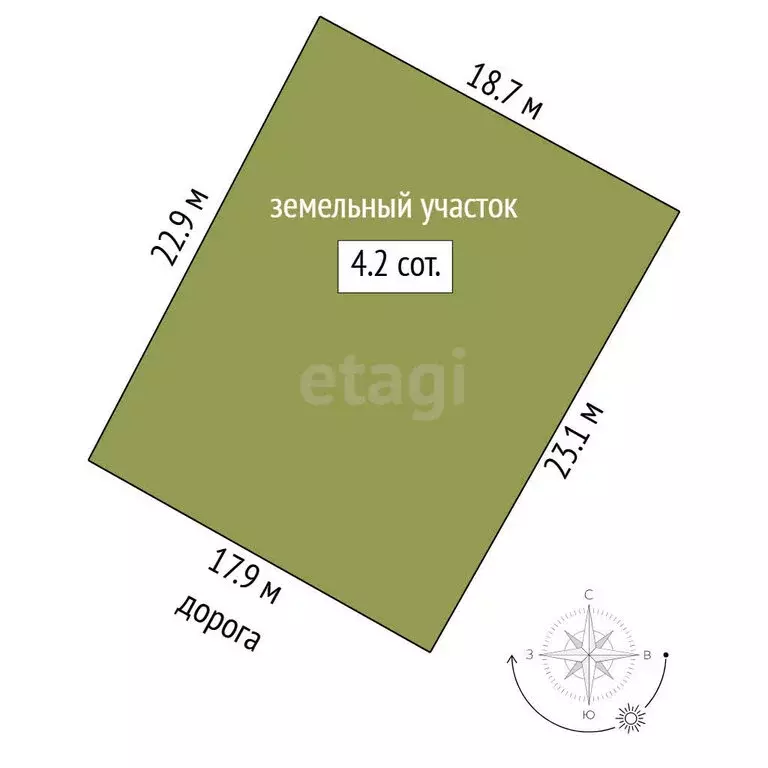 Участок в Тюмень, ТСН Энергостроитель, улица Лилии (4.6 м) - Фото 1